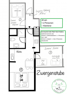 Grundriss Zwergenstüble